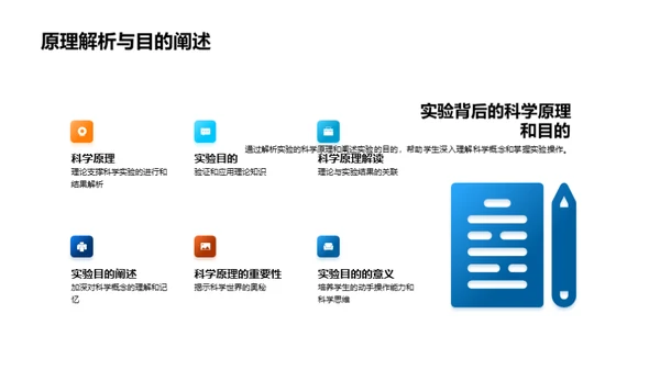 实验探究科学秘密