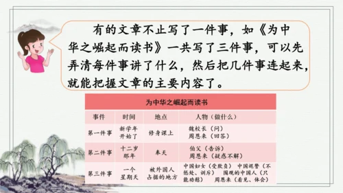 部编版四年级上册语文 语文园地七 课件
