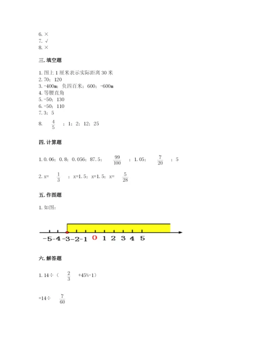 小升初数学期末测试卷完美版.docx