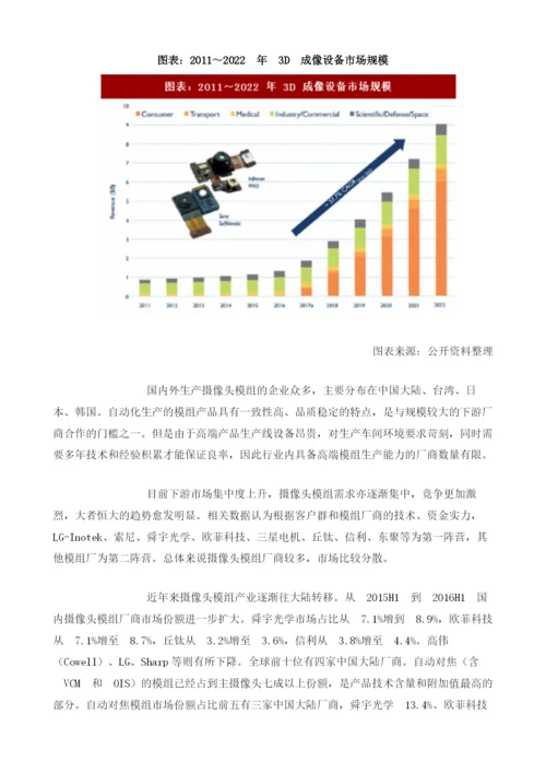 中国手机摄像头模组行业消费量及市场格局分析.docx