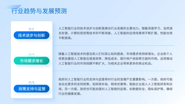 蓝色商务风人工智能项目规划PPT