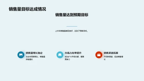 汽车销售提升策略
