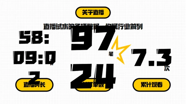 年终汇报奔跑的打工人通用PPT模板