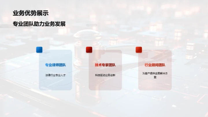 律所的科技驱动未来