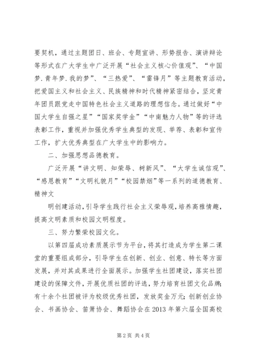 在纪念五四运动95周年建团93周年表彰大会上的讲话 (5).docx