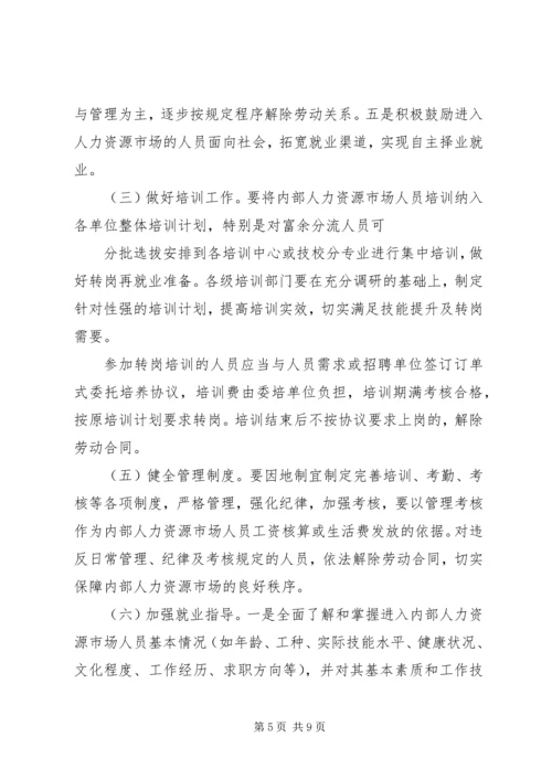 公司人力资源管理办法范文 (3).docx