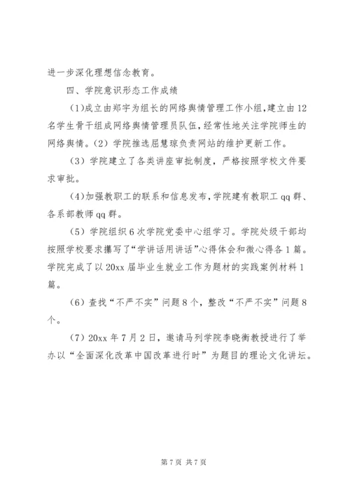 学校意识形态工作自查报告.docx