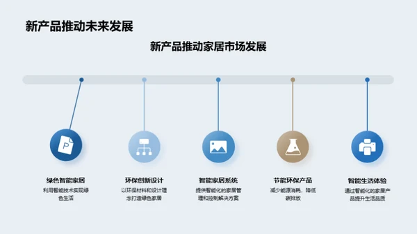 绿色智能：引领家居新未来