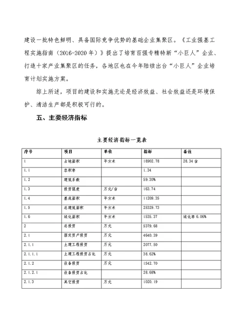 包壳项目可行性研究报告