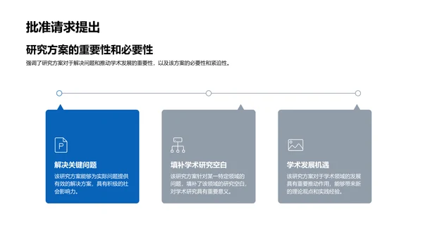 开题答辩指南PPT模板