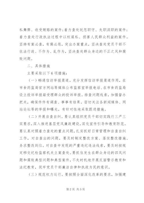 群众身边四风和腐败问题整治方案 (2).docx