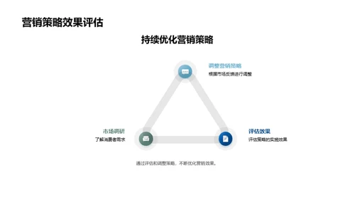 双十一新零售革新