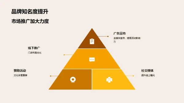 家居行业全面解析