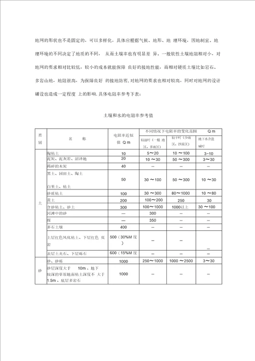 高压架空线路铁塔防雷接地方案与对策