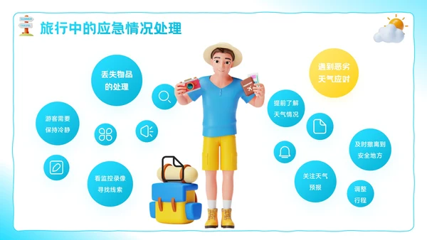 蓝色3D风盛夏之旅：暑期旅游新体验PPT模板