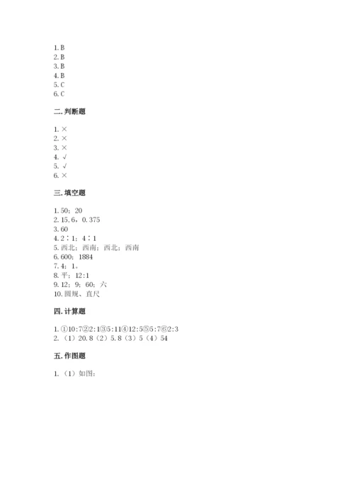 2022人教版六年级上册数学期末测试卷附答案【综合题】.docx