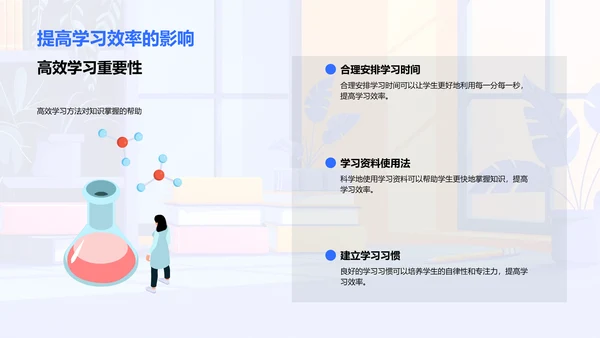 提升学习效率讲座PPT模板