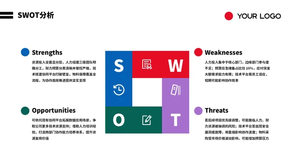彩色创意几何工作汇报PPT模板