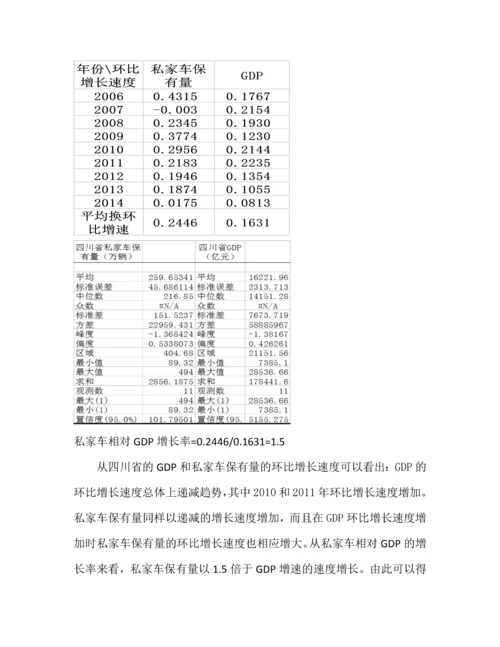 统计学论文-经济发展对私家车拥有量的影响—以四川省为例.docx