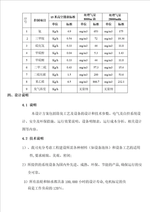 污水处理厂生物除臭系统技术方案