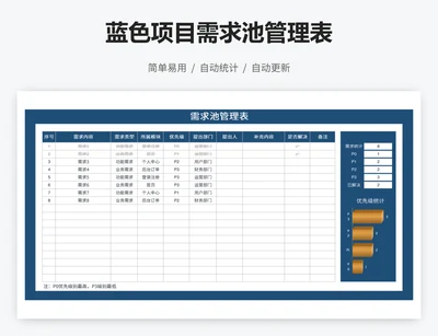 蓝色项目需求池管理表