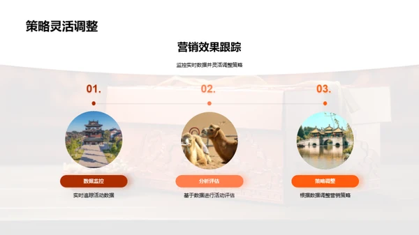 双十一餐饮电商攻略