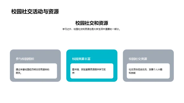 3D风教育培训教育活动PPT模板