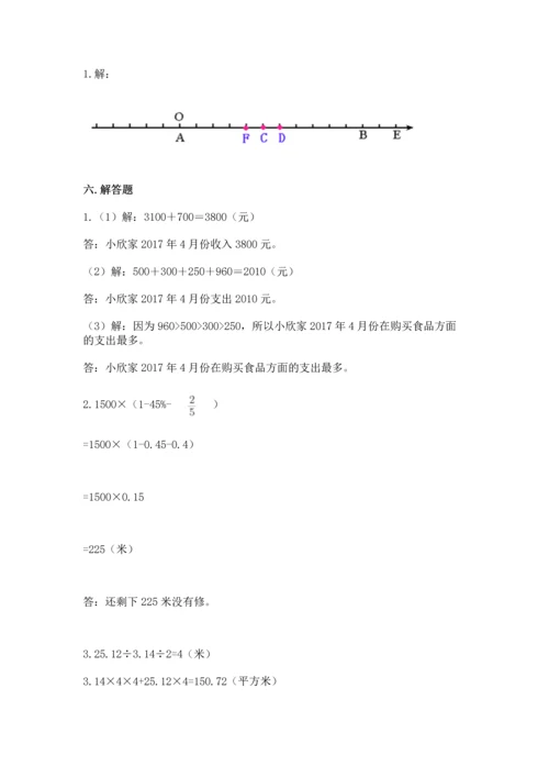 人教版数学六年级下册期末测试卷精品【典优】.docx