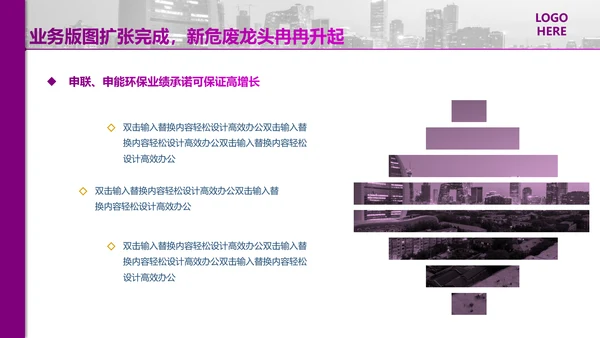 光大证券银行基金PPT报告