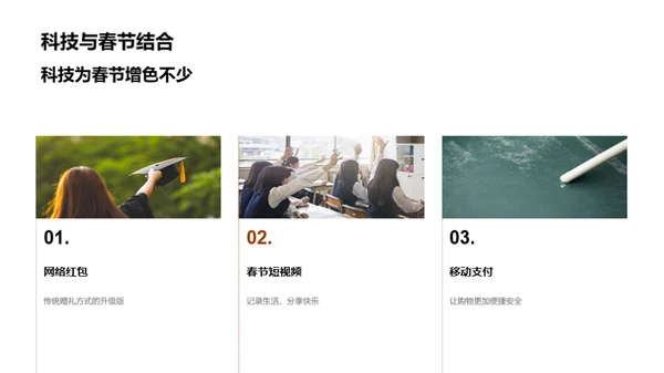 春节沿革与影响
