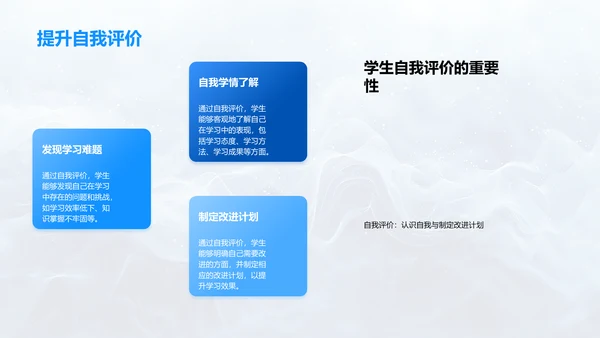 学习成果汇报展示