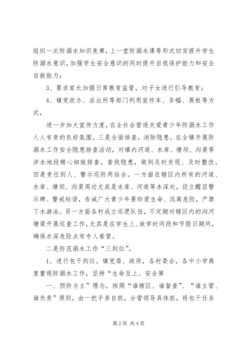 夏家沟小学防溺水工作开展情况汇报 (2).docx