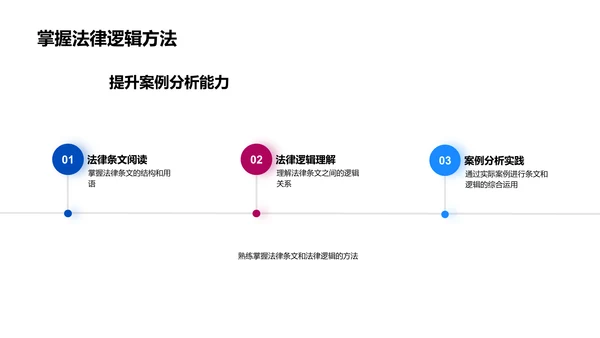 法律案例剖析