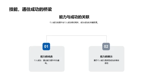 发掘并提升个人能力