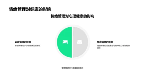 情绪管理教学PPT模板