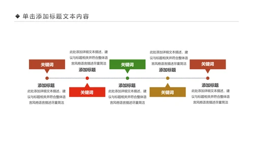 舌尖上的美食中国美食文化PPT模板