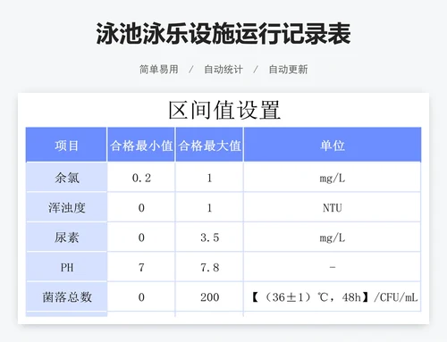 泳池泳乐设施运行记录表