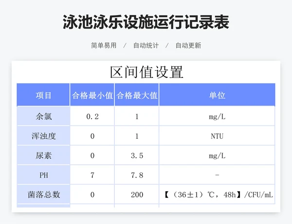 泳池泳乐设施运行记录表