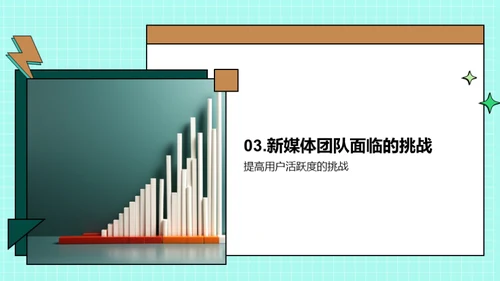 新媒体团队成长之路