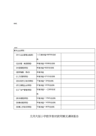 某小学数学教材使用情况调研报告(1)