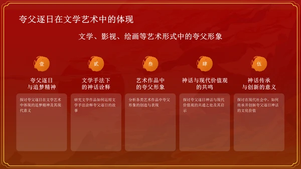 红色国潮风夸父逐日——中国古代神话故事系列解读PPT模板