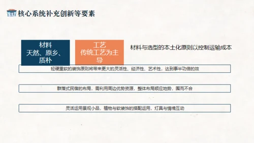 共享民宿策划案介绍通用PPT模板