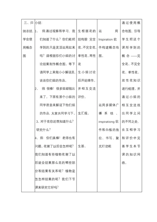 《各种各样的花》教学设计