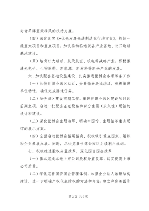 政府重点工作计划.docx