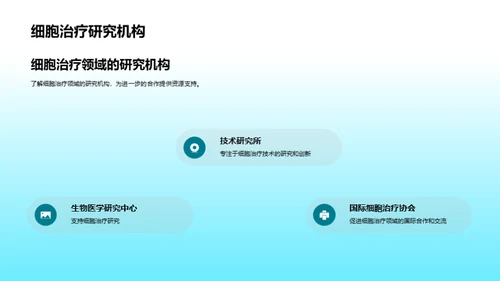 商务风生物医疗教学课件PPT模板