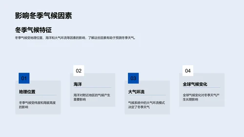 冬季天气预报讲解PPT模板