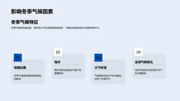 冬季天气预报讲解PPT模板