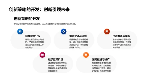 教研提升教学质量PPT模板