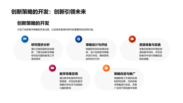 教研提升教学质量PPT模板