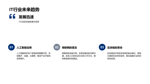 IT行业技术与未来PPT模板